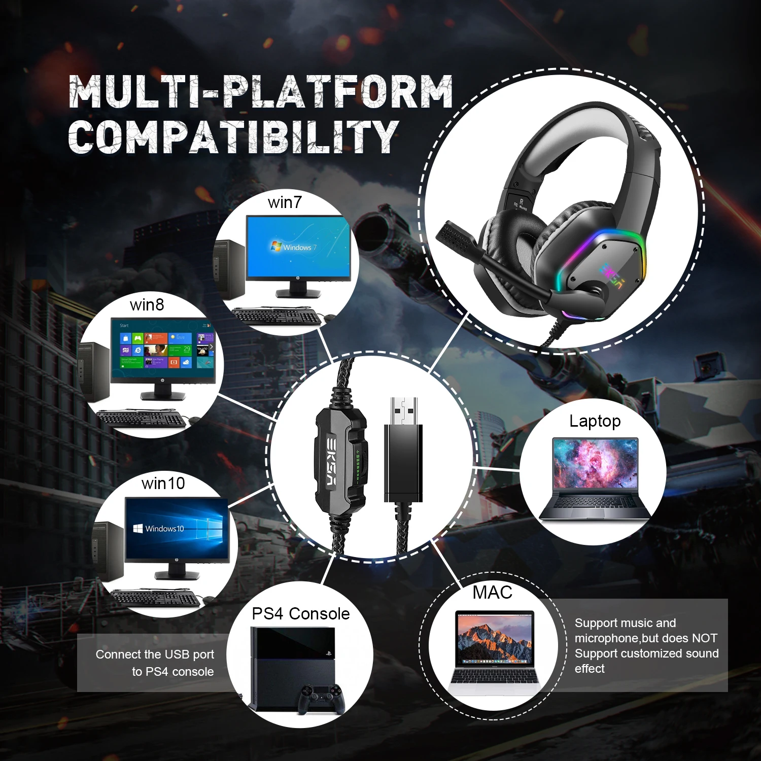 EKSA E1000 wired USB gaming headset with RBG LED light and 7.1 surround sound for XBOX and others