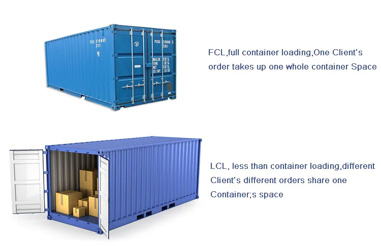 Ddp Dap Ddu Sea Air freight Shipping Agent buyer consol box consolidation container China Usa Canada Uk France Italy From To