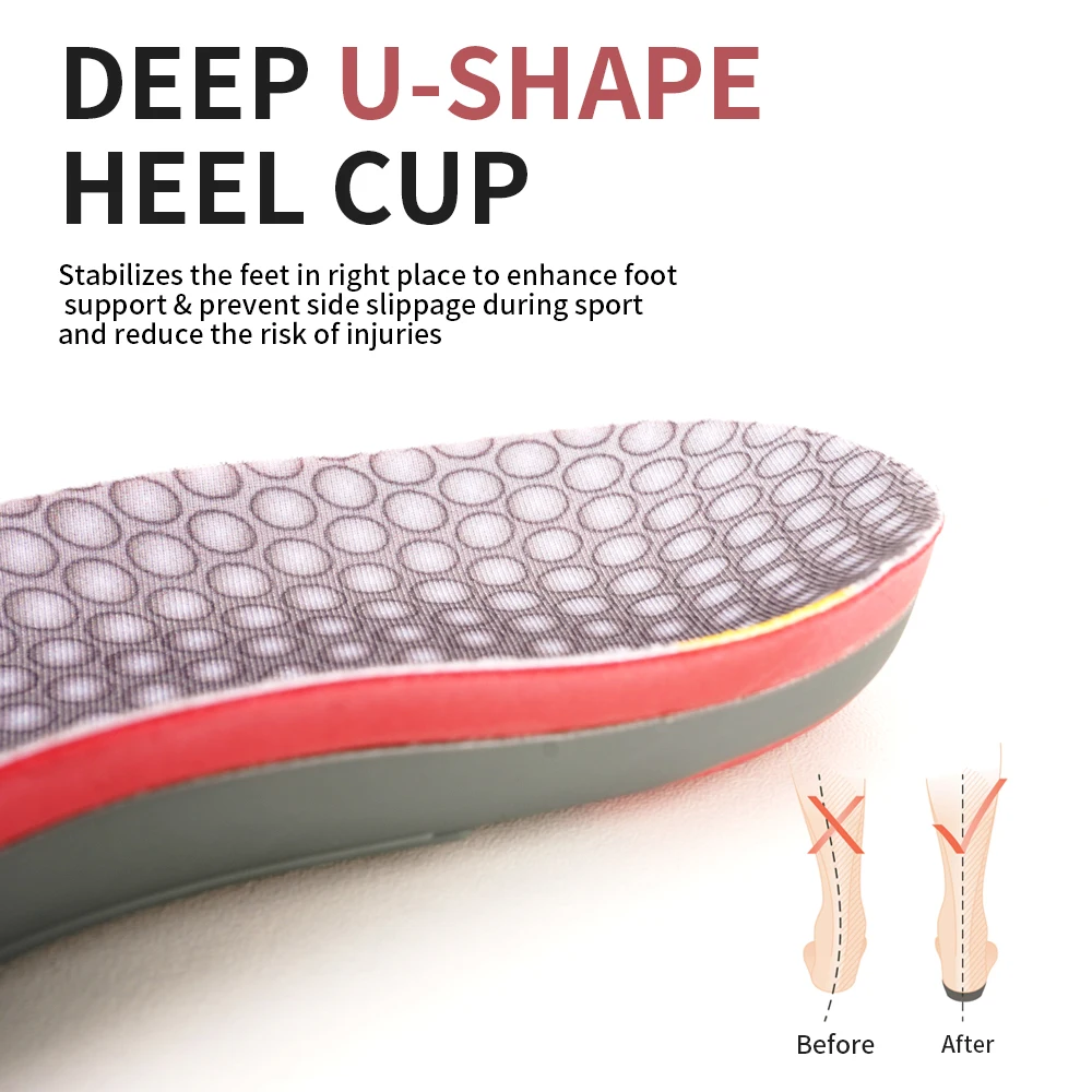 Work Boots Pu Foam Shoe Inserts Orthopedic Insoles Comfortable TPU Shell Relieves Pain Arch Support Orthotics Insoles