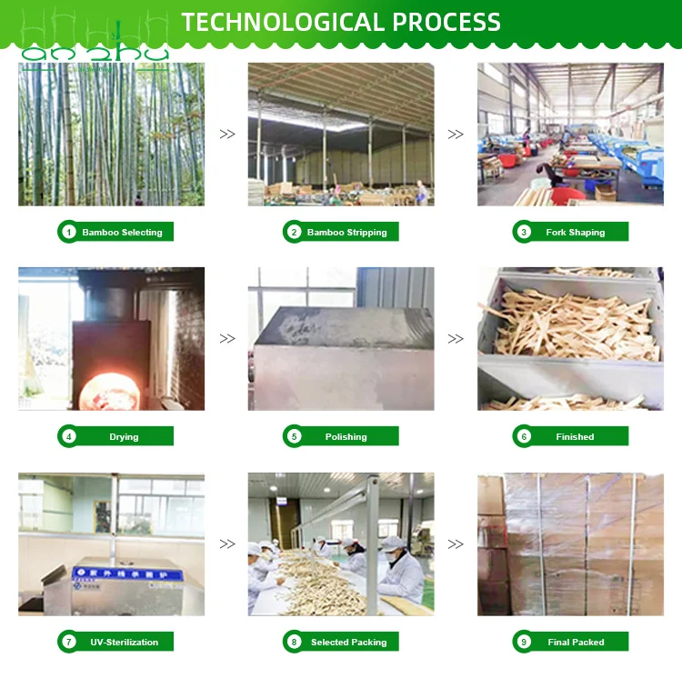 Biodegradable bamboo disposable eco cutlery manufacturer spoons & forks & knifes set cutlery with custom logo