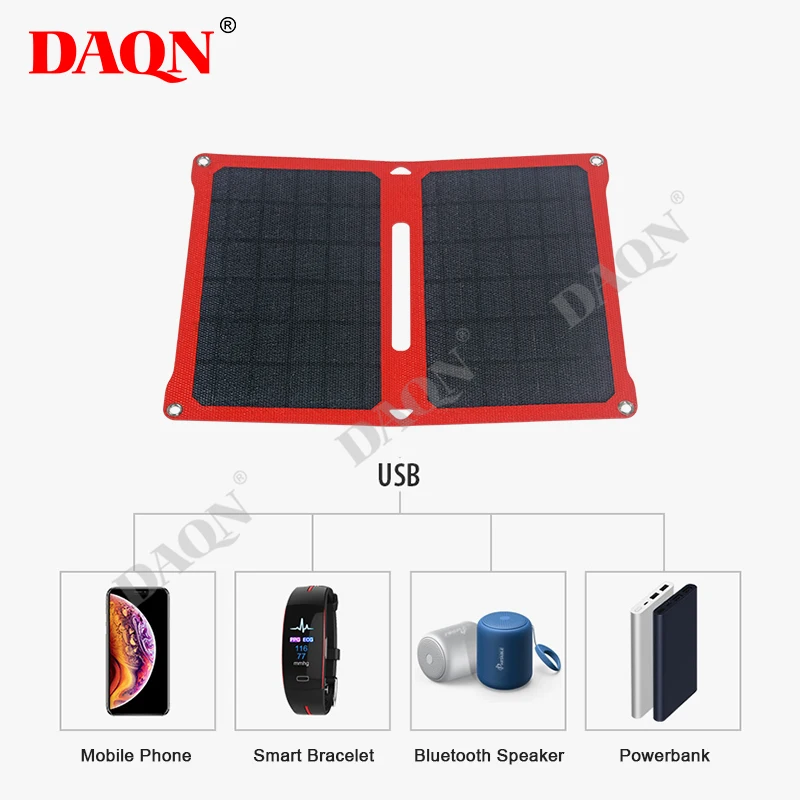 ALLTOP High efficiency cheap price portable foldable monocrystalline panel 14W folding solar panel