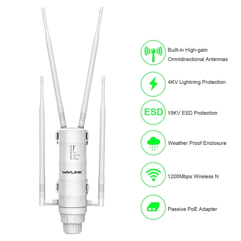 Высокомощный наружный Беспроводной Wi-Fi ретранслятор AC1200 AC600 AP/Wi-Fi роутер двойной Dand 2 4G/5 ГГц удлинитель