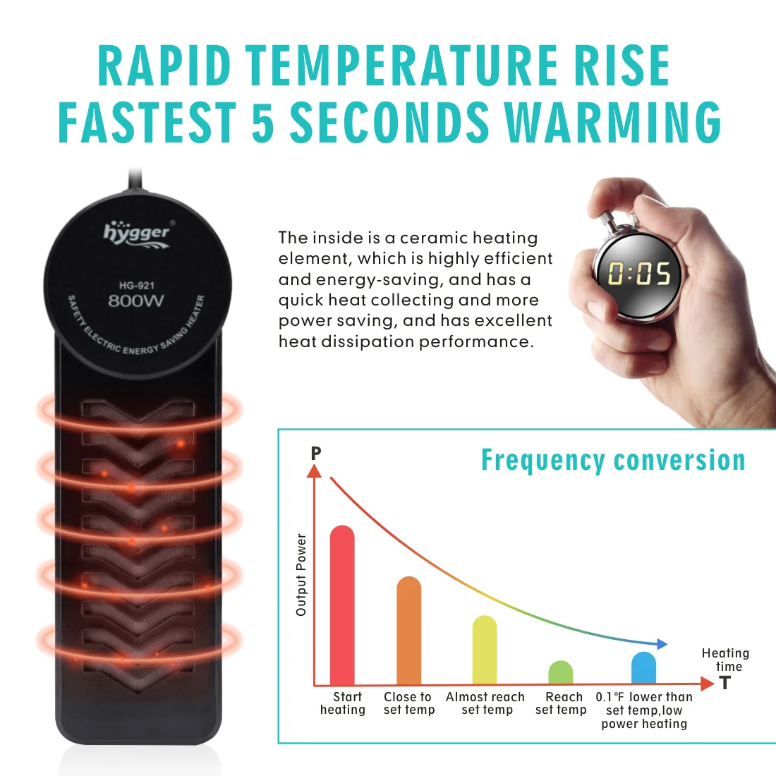 Hygger Fast Heating PTC Aquarium Heater with LED Digital Temperature Controller , 800W Submersible Fish Heater