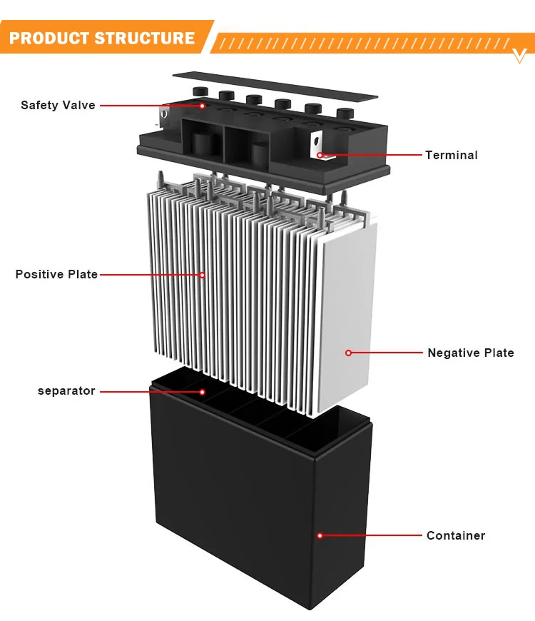 Neutral silk screen 12v 200ah Best price maintenance free valve regulated battery for solar panel