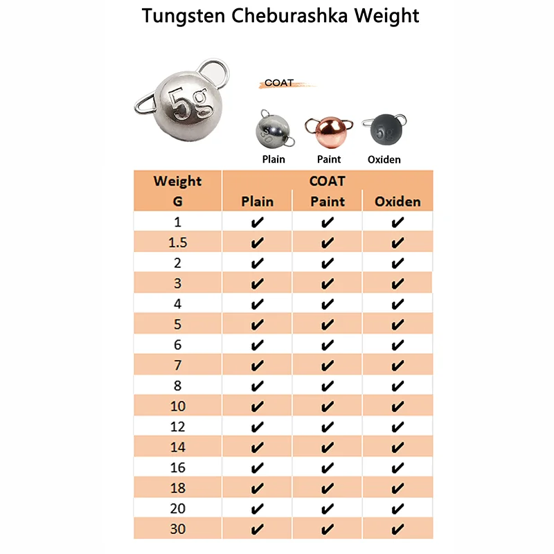 Factory Wholesale Various Sizes Wolfram Weights Cheburashka High Quality 1g~30g Tungsten Cheburashka Sinker Fishing Weight