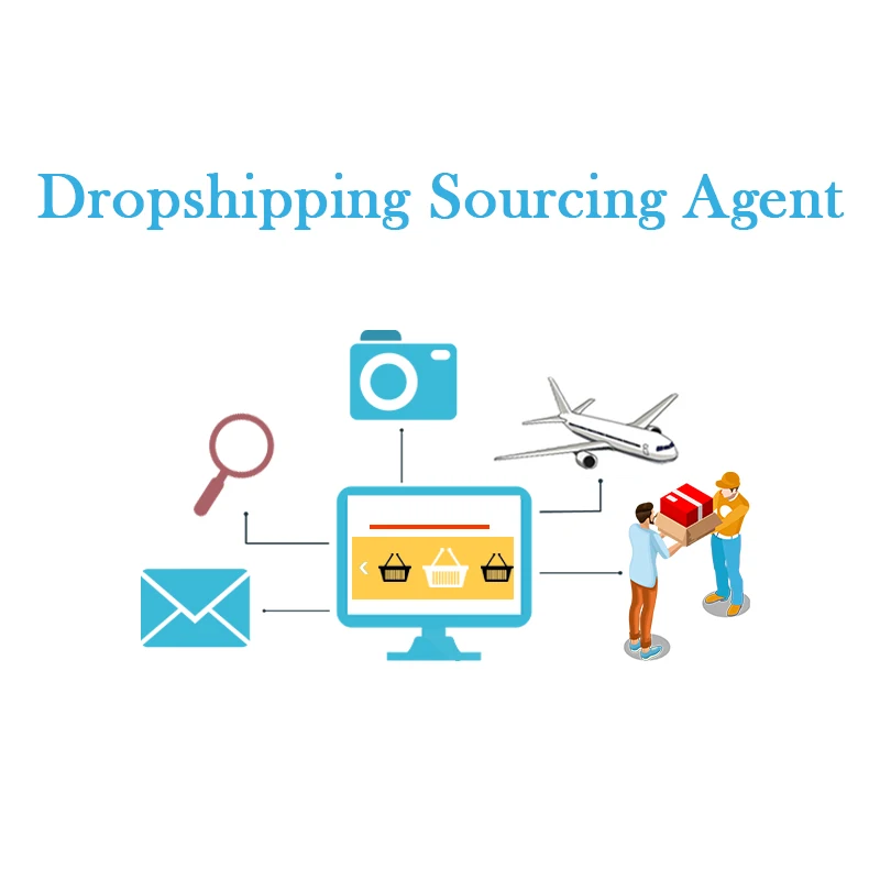 Shopify Прямая поставка