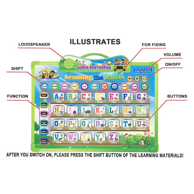 Hot Sale English Audio Learning Picture Poster Talking Drawing Board Alphabet Wall Chart Talking Board For Kids