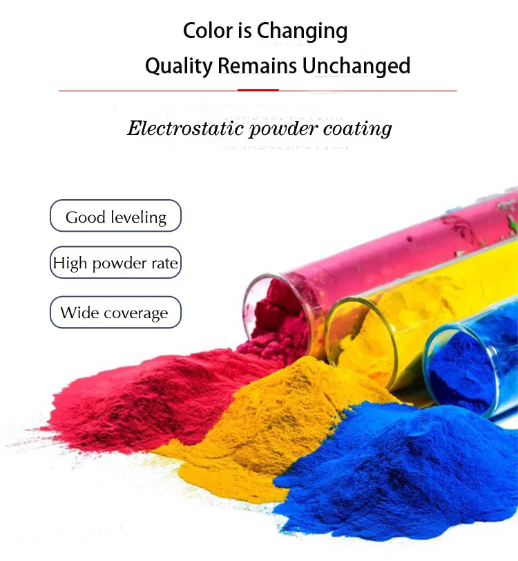 powder coating 1-5