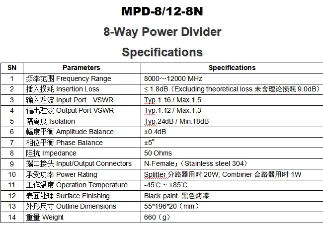 industrial 8000-12000 MHz 8 Way rf power divider N-F 8-12GHz  Wilkinson Splitter combiner microstrip Passive suppliers