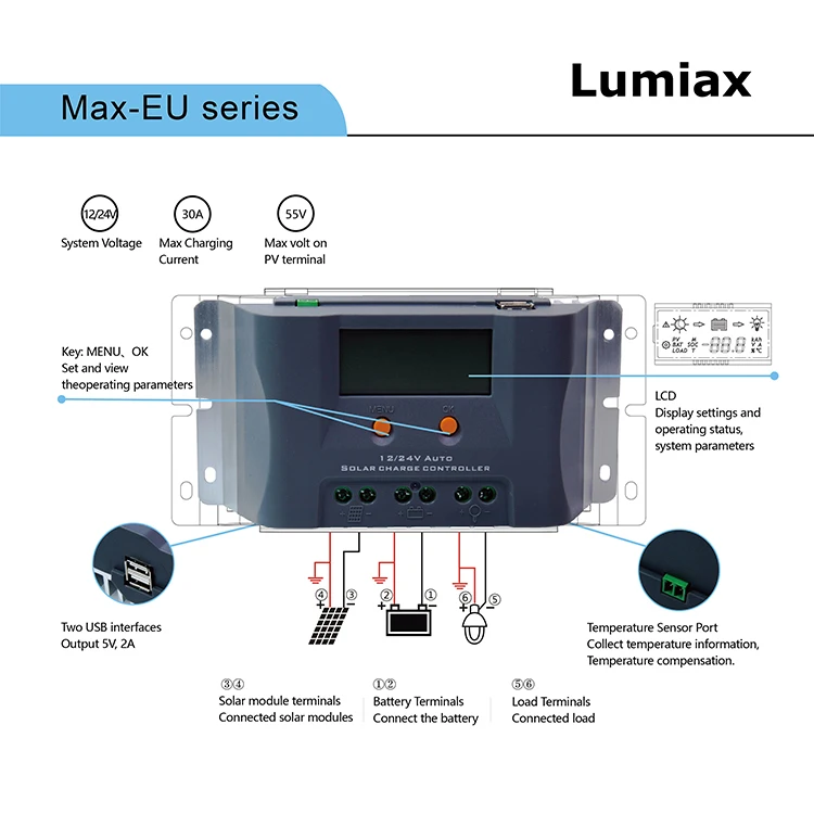 Lumiax 30A 12v 24v USB LCD display PWM solar charge controller