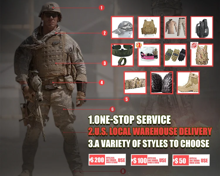 Factory wholesale Large Capacity Water Resistant Travel Bag Photography Duffle Bag Tactical Backpack Rang bag