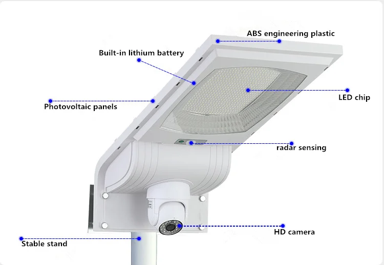 Outdoor led integrated solar light with surveillance camera solar lighting monitoring system street light