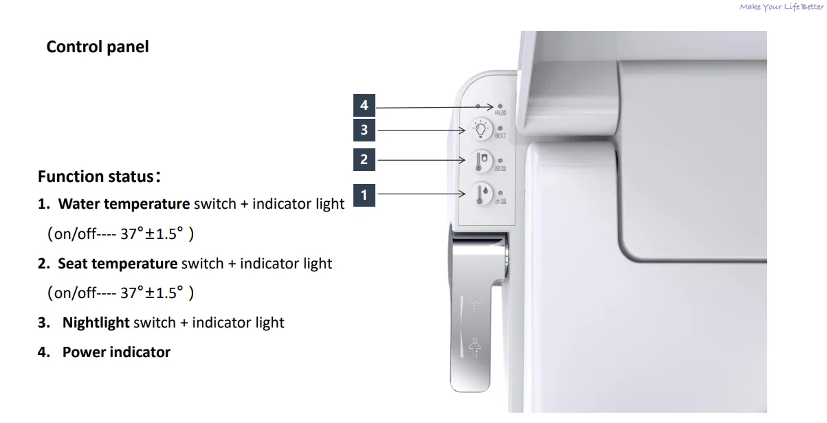 Intelligence Bidet Seat adjustable water and seat temperature rare wash and bidet wash self-cleaning quick install smart bidet