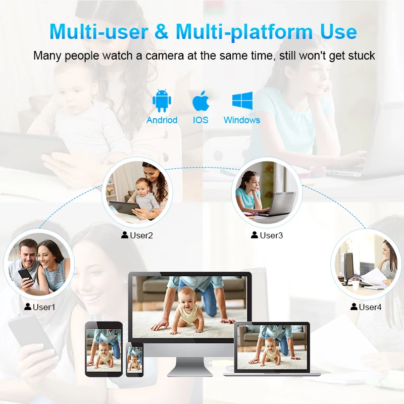 Wholesale 360 Degree Panorama Auto Tracking Security Wireless Wifi Monitoring Camera