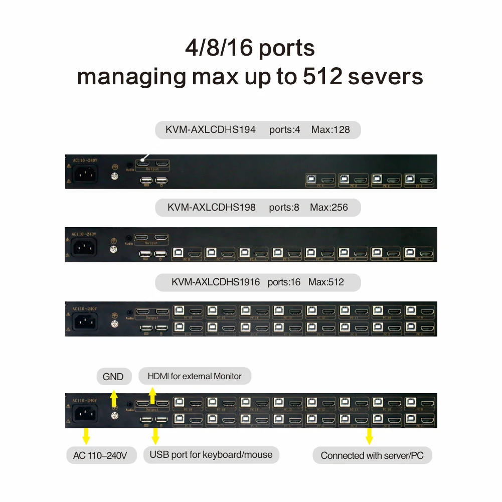 HDIM 1U rack mount 4K UHD 17.3 18.5 inch LCD kvm drawer 4 8 16 port kvm switch