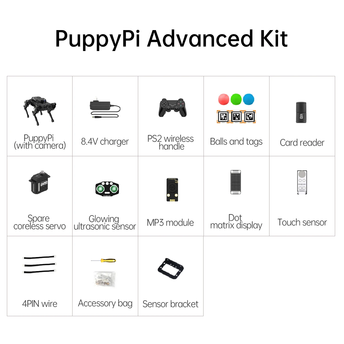 ROS Mini Robot Dog Based on Raspberry Pi Python Programming for Robot Learning