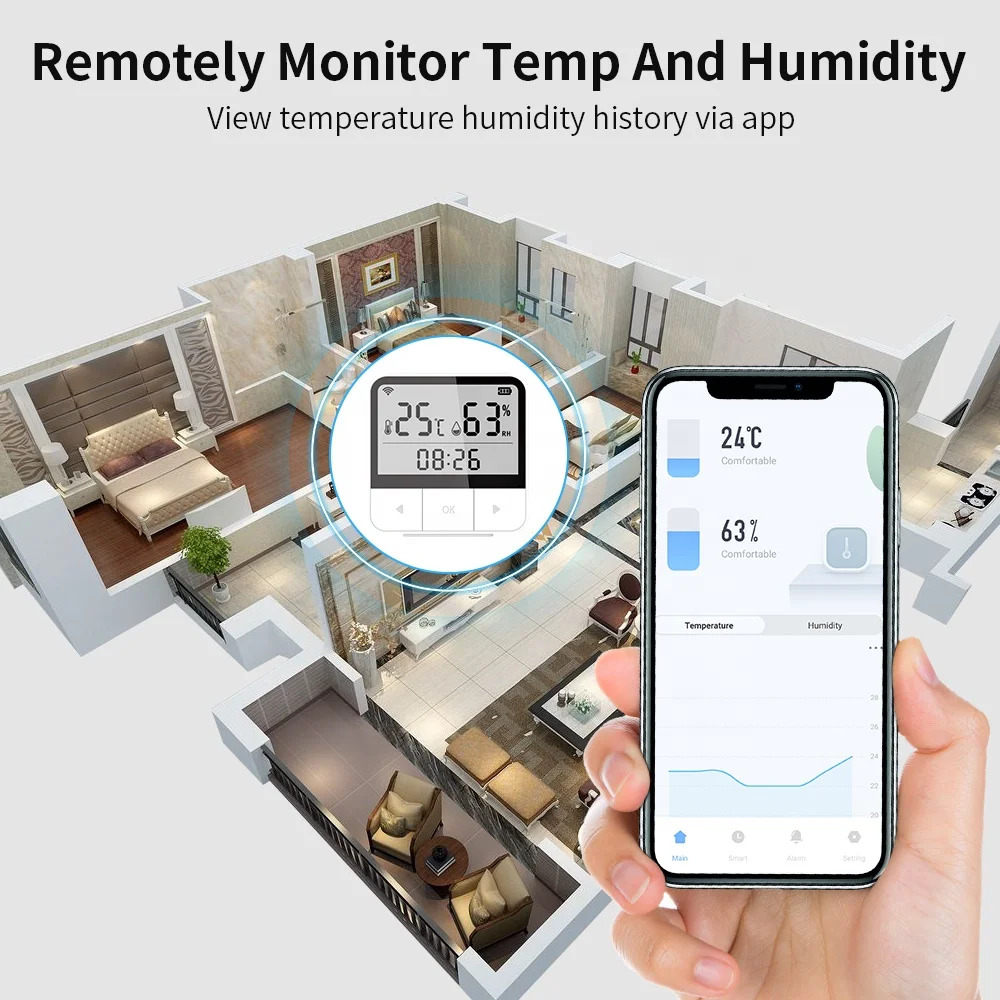 PGST Original factory Standalone Thermometer Hygrometer Wifi Alexa Voice Control Temperature Humidity Sensor for Tuya smart home