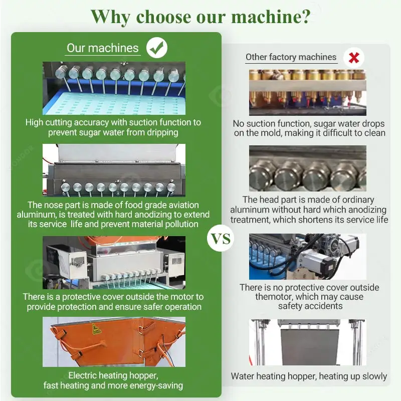 Italian Lollipop Mint Ring Candy Make Maker Small Manual Home Gummy Bear Production Line Deposit Equipment Machine