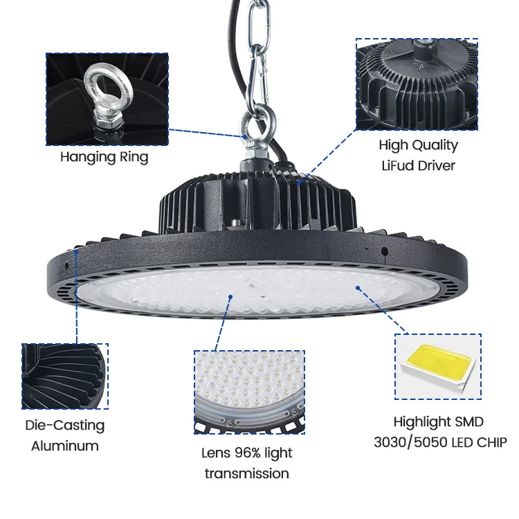 OEM ODM 100W 150W 200W IP65 Industrial Lighting Highbay Round Pendant UFO Led HighBay Light for Warehouse Shop Light
