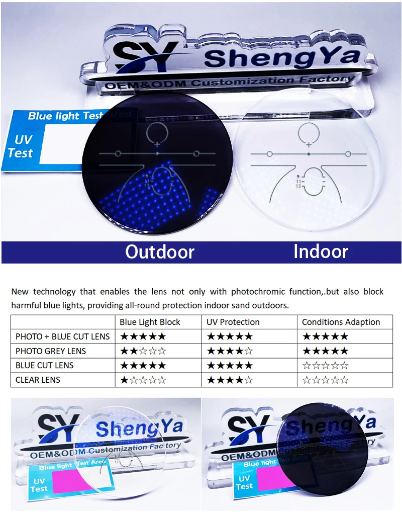 Высококачественные фабричные линзы opticos 1 56 hmc shmc blue cut UV420 фотохромные прогрессивные