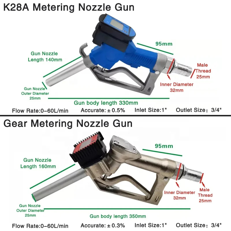 3/4 inch nozzle fuel dispenser plastic automatic digital fuels nozzle dispenser pump refuelling gun with flow meter auto stop