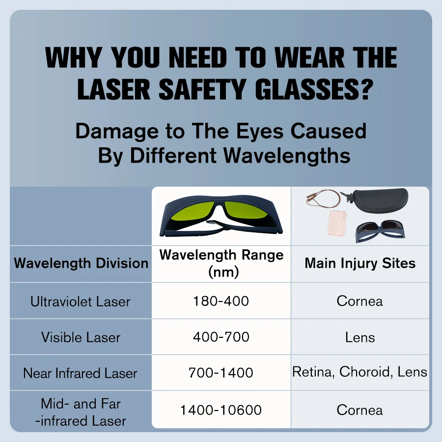 QILIN welding laser protection glasses OD8+