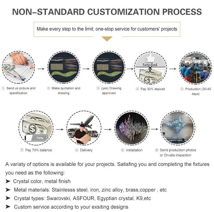 Hotel Custom Colorful Modern Chandelier Ceiling Big Project Chandelier Pendant Light SG Factory Supply Luxury Glass Customize 80