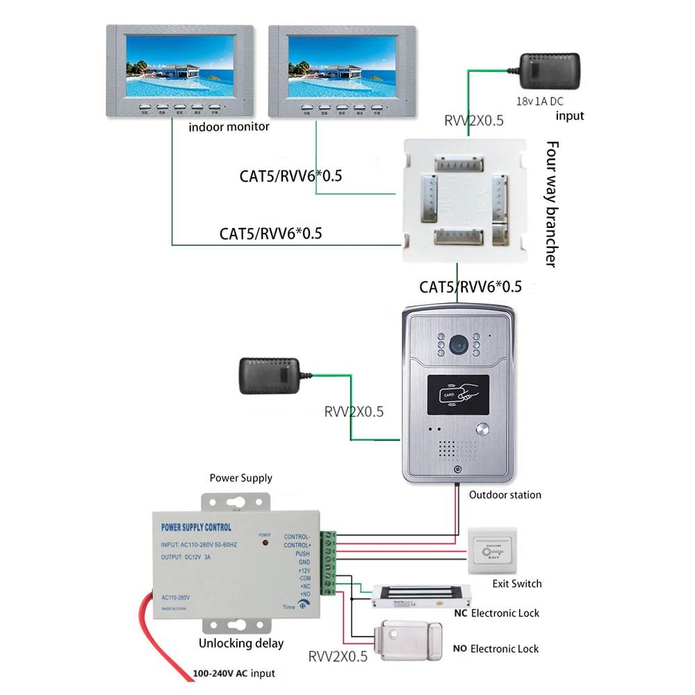 Video Door phone building Intercom System Aittda 7 Inch touch key Color Screen smart ring video doorbell small building Access