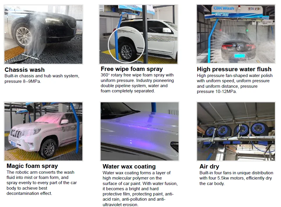 new 360-degree touchless  automatic car wash machine malaysia Thailand  W360 washer equipment price Ready to Ship High Pressure