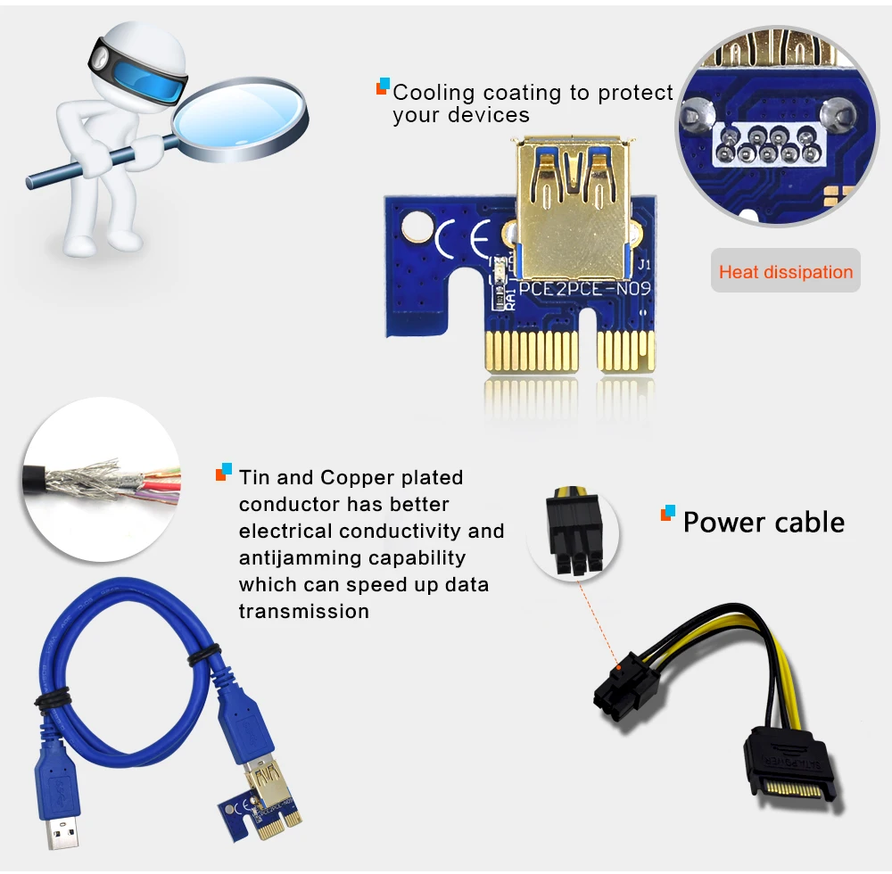  VER 009S переходная карта PCI-E 1X для 16X графика удлинитель GPU горно-приведенный в действие Riser адаптера майнинга биткоинов
