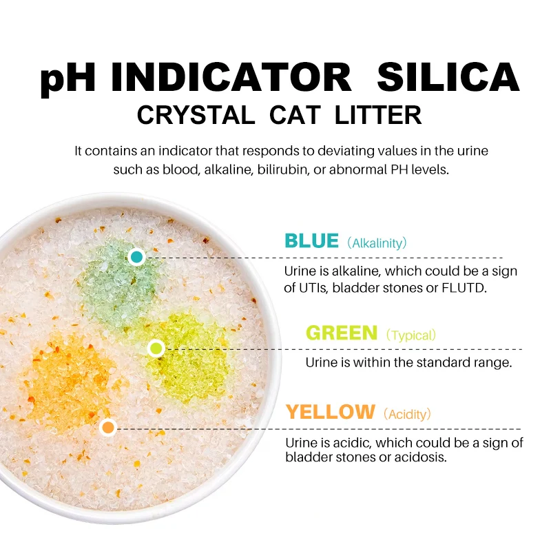High quality Natural Silica Gel Ore Crystal Cat Litter Natural Silica Gel Ore PH Indicator Crystal Cat Litter 1.5kg