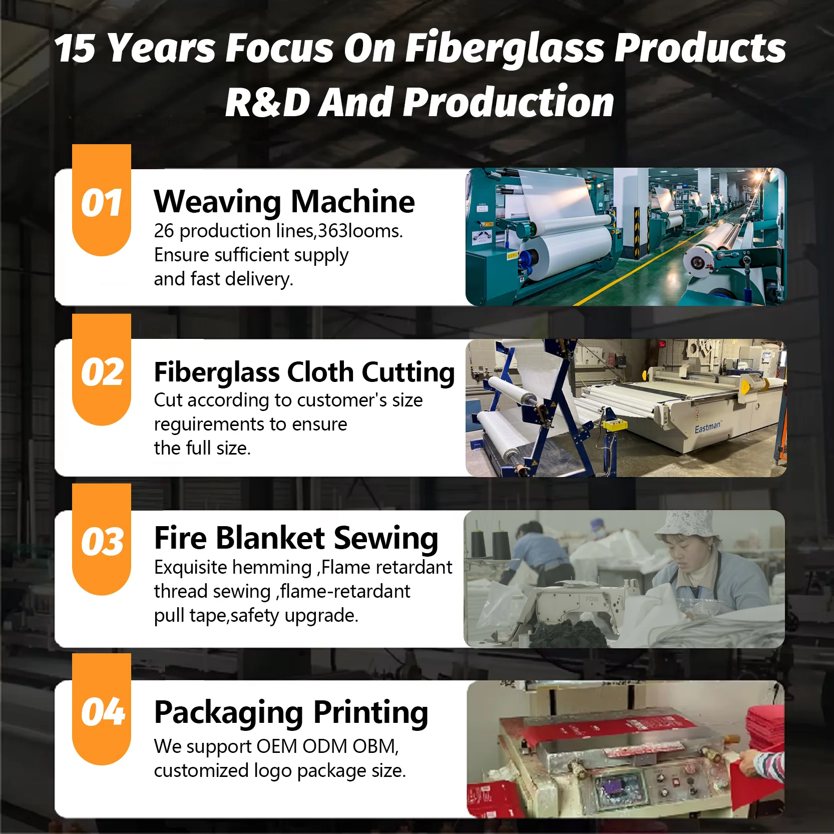 Extra Large Fire Blanket Cabinet Fiberglass Cloth 0.50