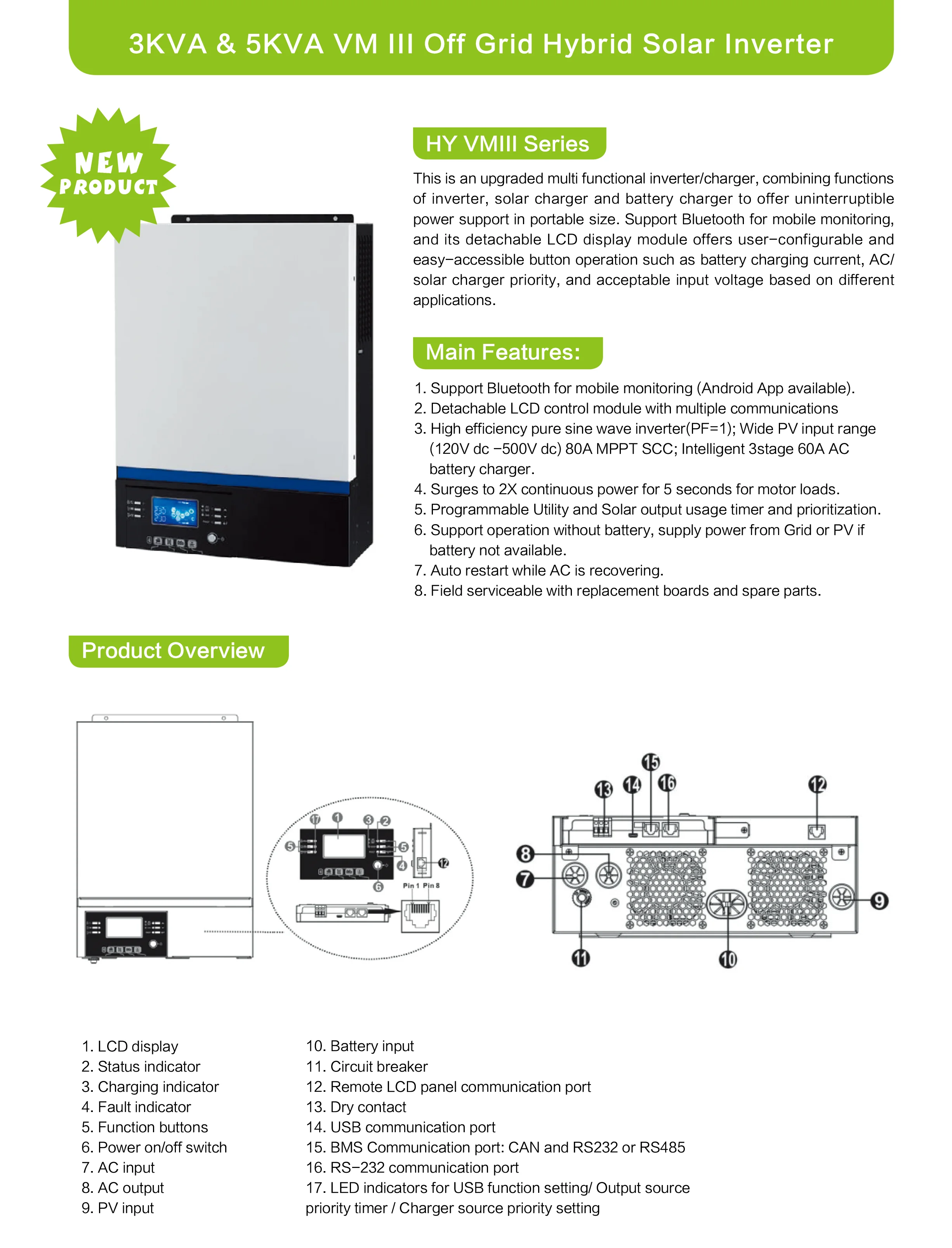 Ouyad home use 24V 3.2kw solar inverter with Mppt charger ups 3200w without battery off grid wifi remote solar inverter