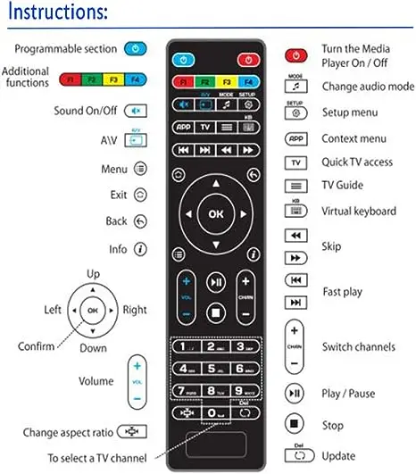 Replacement MAG254 Remote Control Use For MAG IPTV Set-Top OTT TV Box Fit For Mag 250 254 255 256 257 261 270 275 349 350 351 35