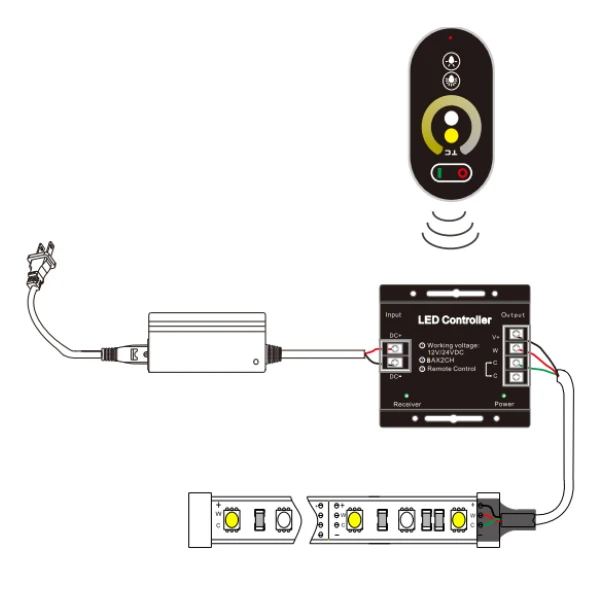 8A 12V 24V CCT цветовая температура регулируемая светодиодная лента сенсорный двойной белый