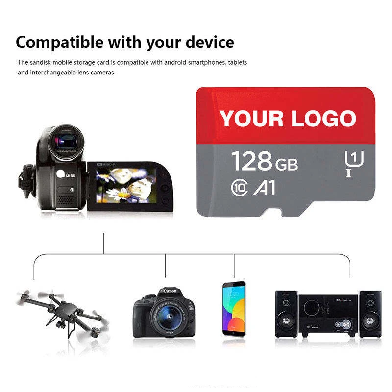 High Speed Class 10 Memory Card 4GB 8GB 16GB 32GB 64GB 128GB Mini Memory SD Card