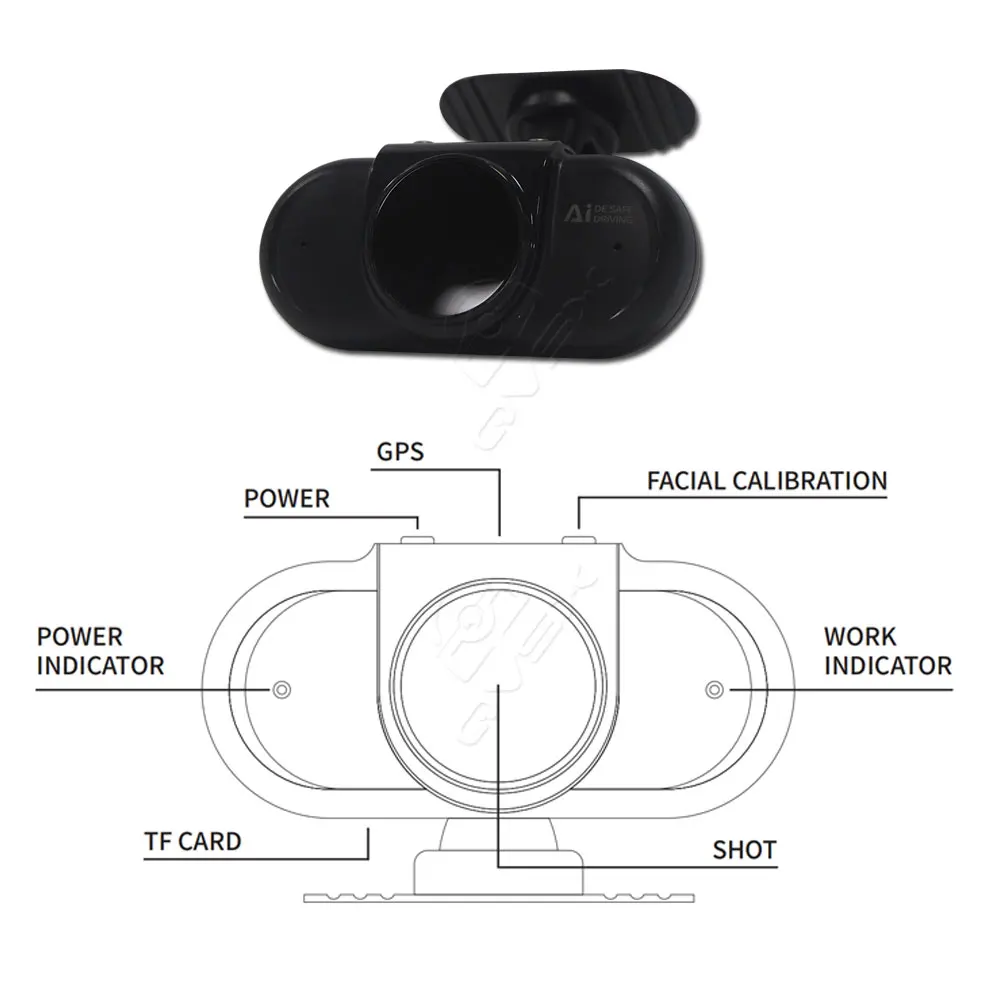 DMS Driver Fatigue Monitor System IR Night Vision AI DSM Yawns Phone Call Smokes Status Monitoring Car Black Box For  Truck Taxi