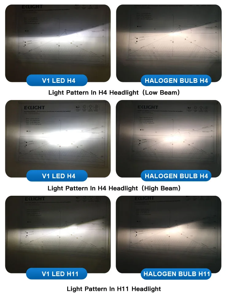 Eklight Fanless h11 9005 9006 car led projector H4 H7 Led canbus for projector Led Headlight Bulb