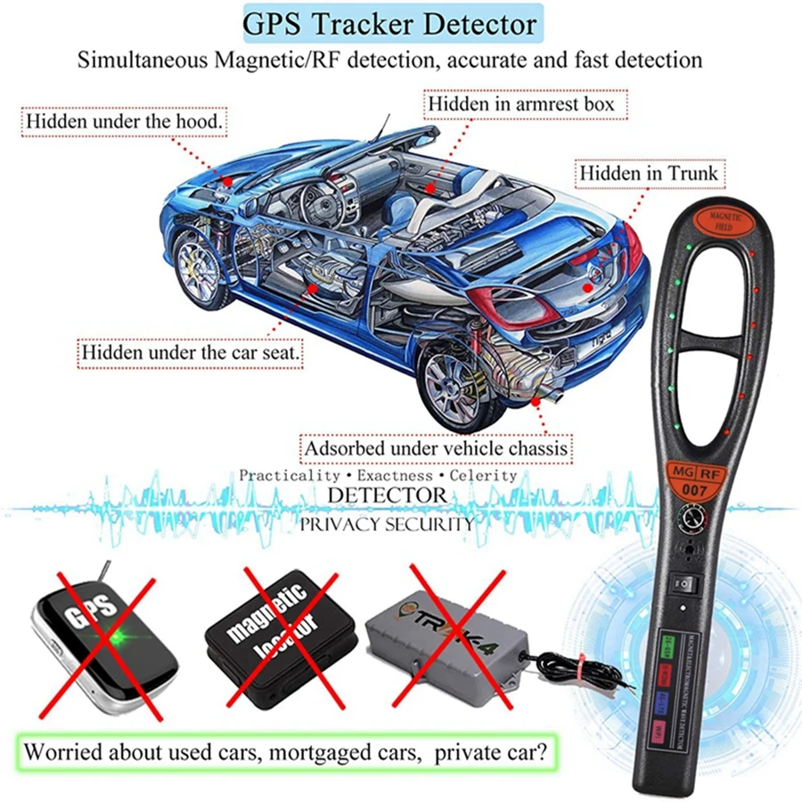 Портативный ручной защитный автомобильный GPS-трекер с камерой GSM RF детектор сигнала сканер