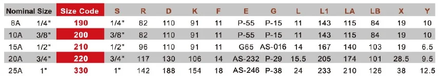 hydraulic rotary joint.jpg