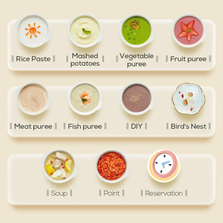 Manufacturer electrical home appliances mini chopper baby  food processors