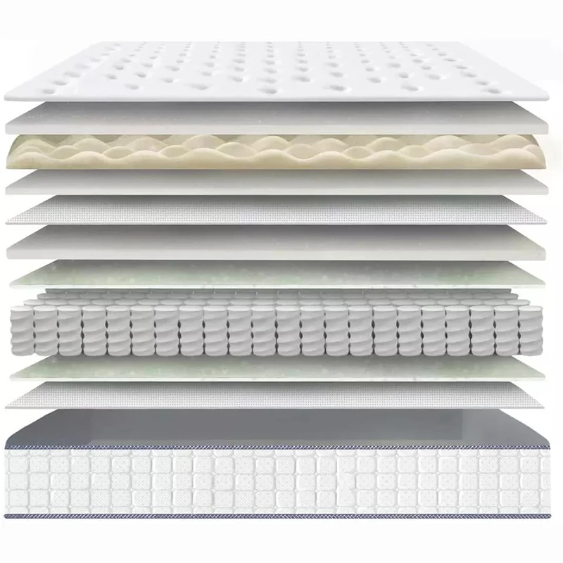 AIDI003 Euro Pillow Top Custom Factory King Queen Full Single Size Memory Foam Latex Pocket Spring Hotel Bed Mattresses in a Box