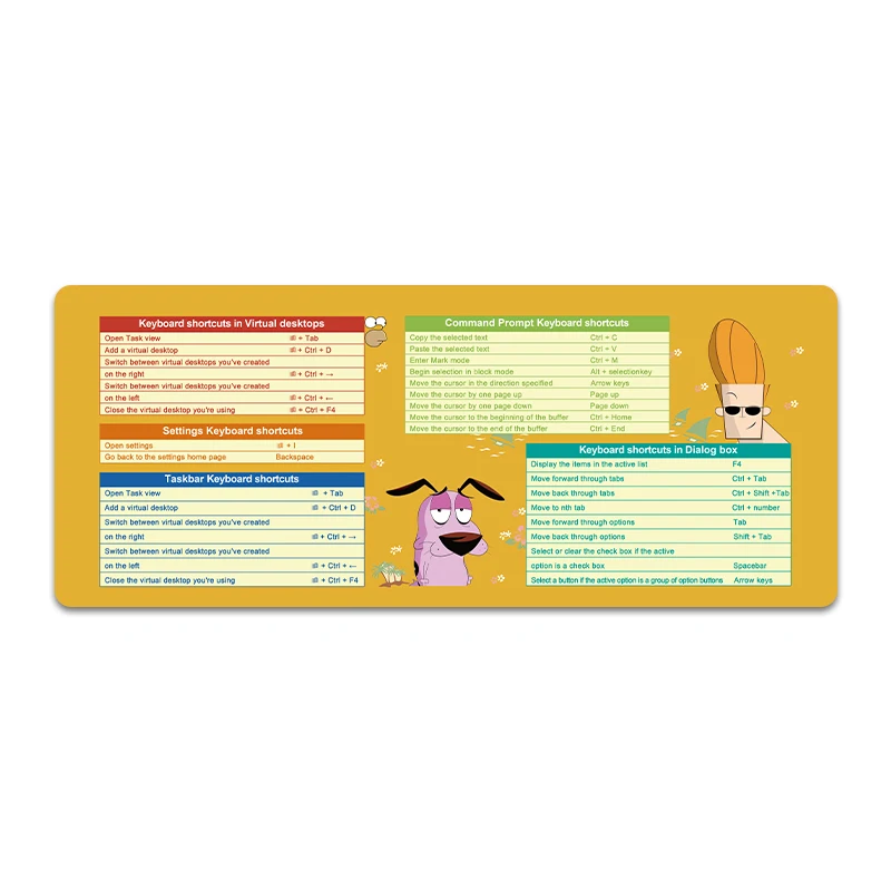 Factory Price Wholesale OEM/ODM large computer gaming mouse pad cheap gaming mouse pad English shortcut key custom mouse pad