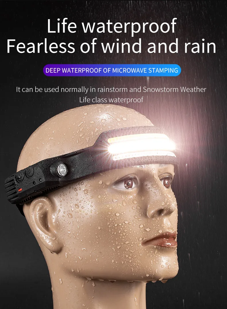 Best Seller Motion Sensor Bright 8 Modes White Red Yellow Light Full View Rechargeable Led Headlamp 3 Cob Wide Beam Headlight