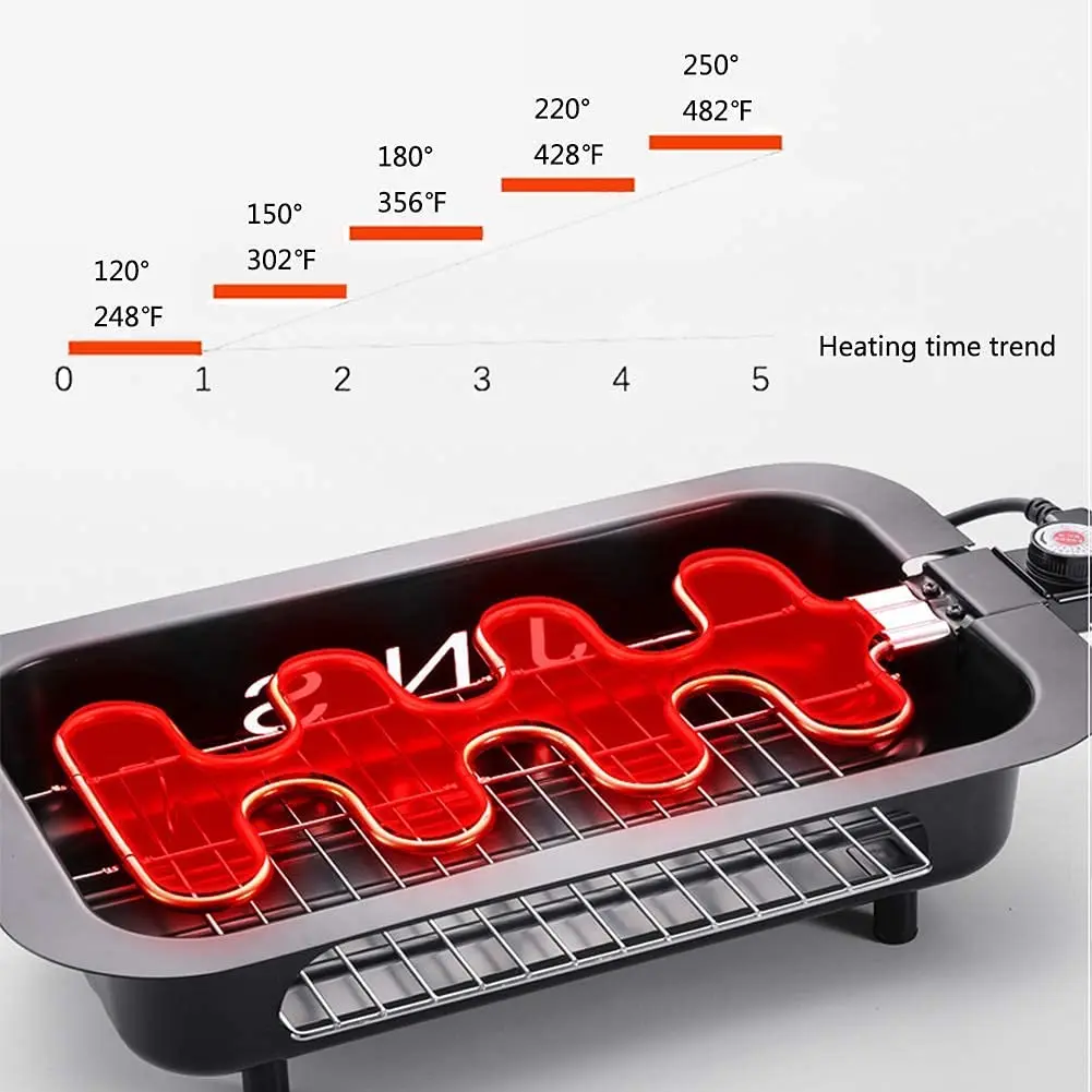 Portable Electric Barbecue Grill Outdoor Indoor Smokeless Non-Stick Griddle Plates