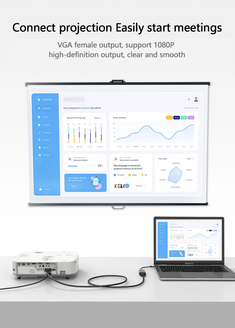 USB C to DisplayPort Adapter Support 4K USB Type C to DisplayPort/DP Male to Female Converter