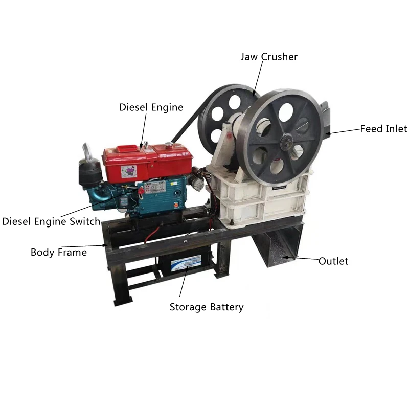 auto medium superfine thin primary secondary fine lmpact universal machine coarse jaw brach