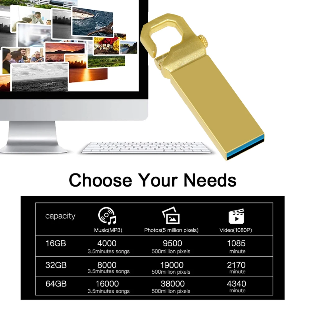 Promotion Keychain USB 64 Gb 32 Gb Pendrive 16gb 128gb Usb2.0 Stick Pen Drive USB Flash Drive