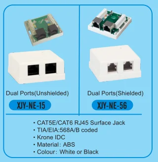 NEPCI Surface mount boxes RJ45 Jack connector box XJY-NE-14 Single port surface jack single port