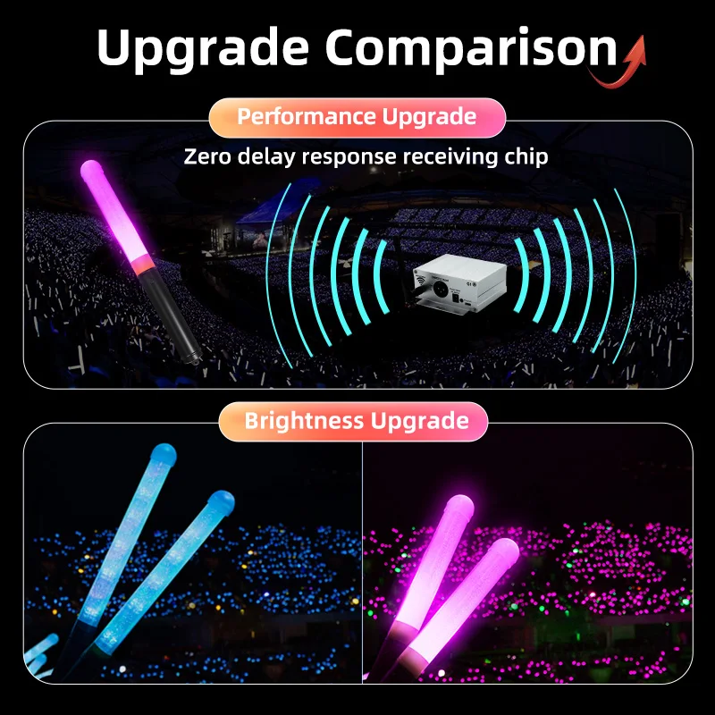 White Glow Sticks Survival Light Up Bulk Led Drum For Kids Rave Toy Dreamcatcher Rechargeable Flashlight Lightsticks k-Pop